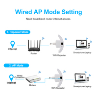 Bezprzewodowy wzmacniacz sygnału WiFi 300 mb/s wzmacniacz Wi-Fi długi wzmacniacz sygnału Wi-Fi wzmacniacz 802.11N/B/G punkt dostępu repeatera 4